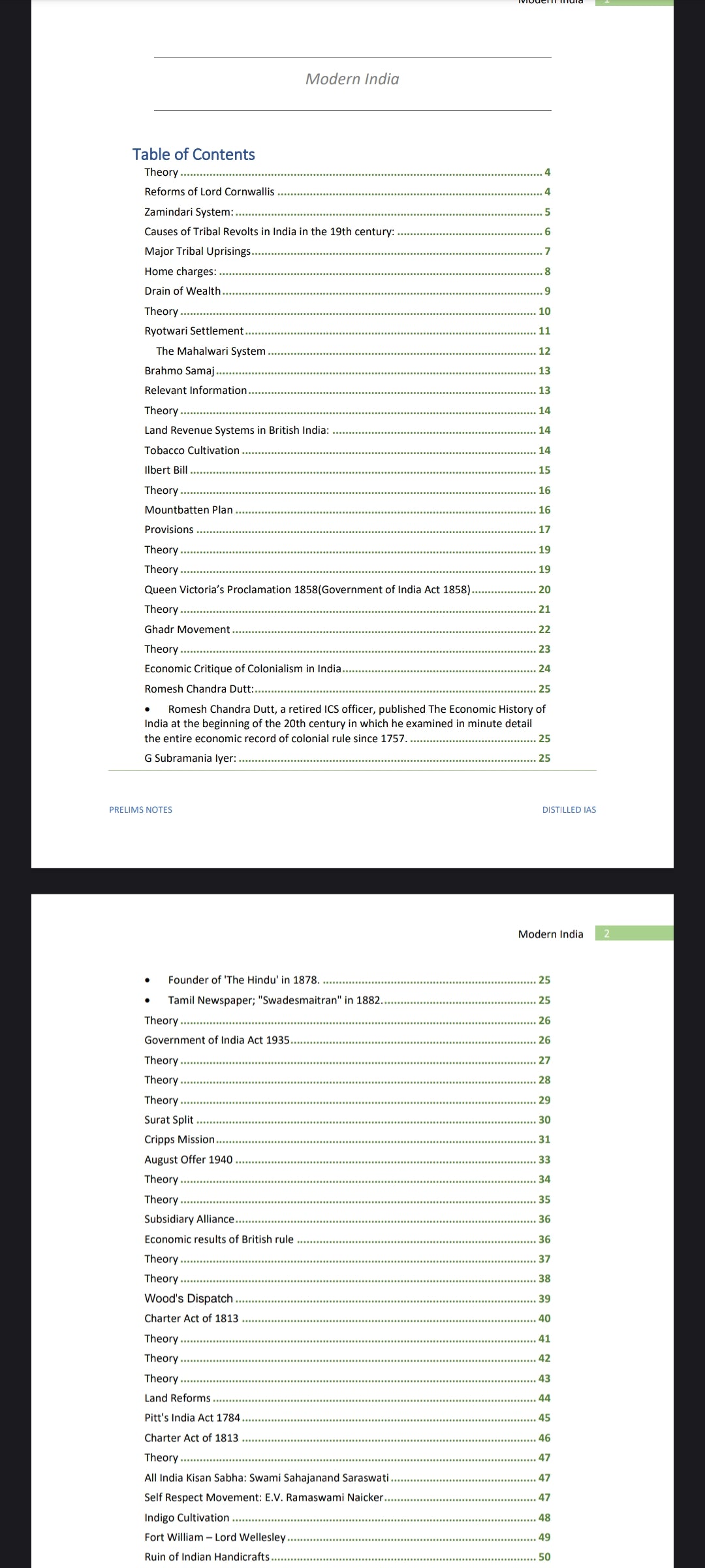 Prelims PYQ Notes 2025 (Softcopy)