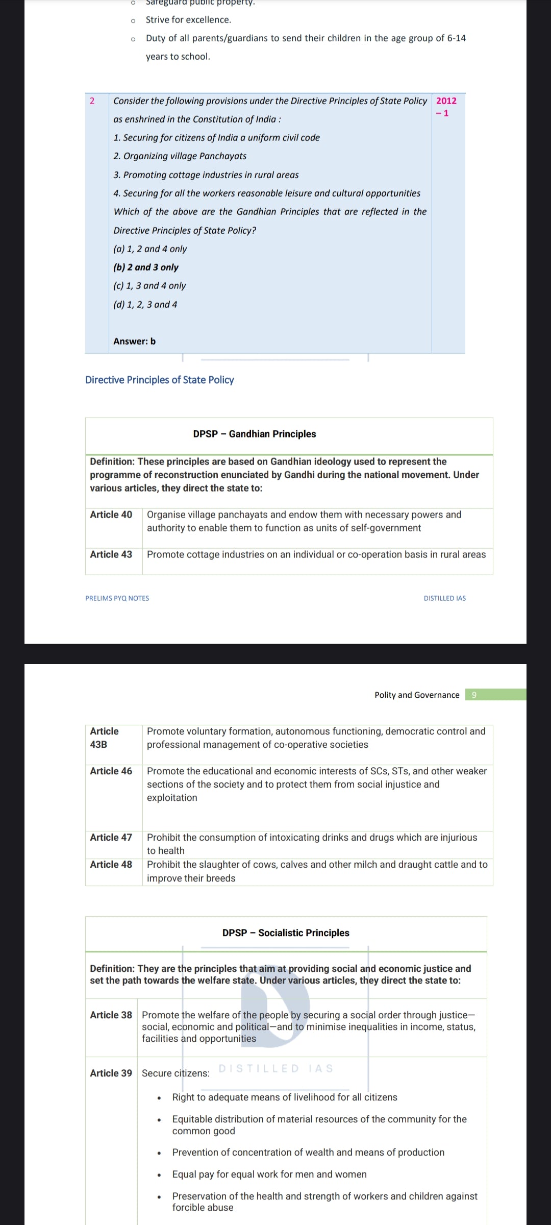Prelims PYQ Notes 2025 (Softcopy)