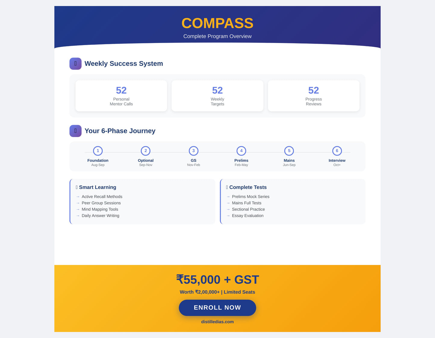 COMPASS - 12 Month Comprehensive Mentorship Program for UPSC CSE (Prelims, Mains and Optional)