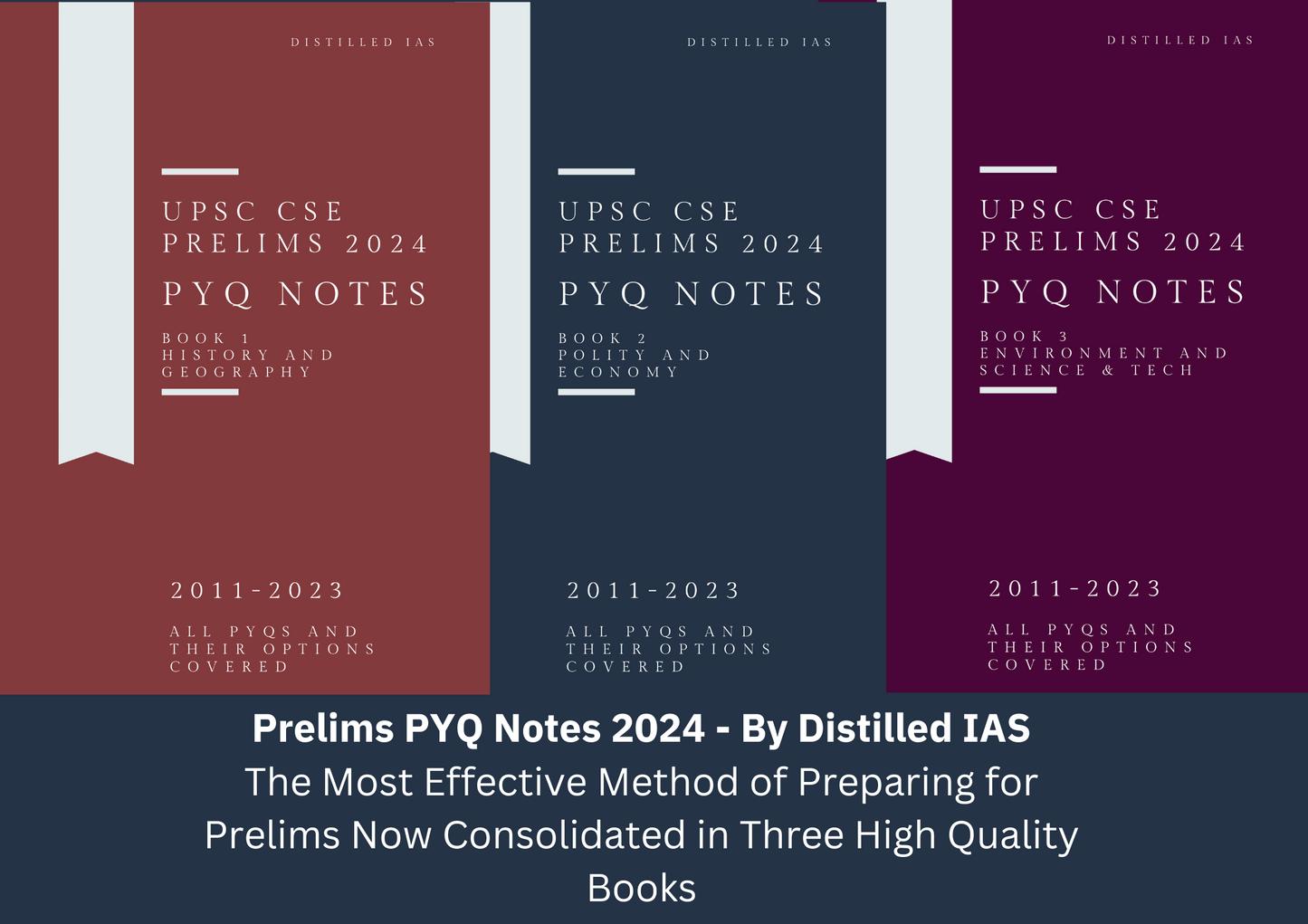 Prelims PYQ Notes 2024 (Softcopy)