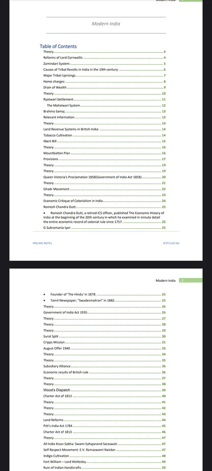 Prelims PYQ Notes 2024 (Softcopy)