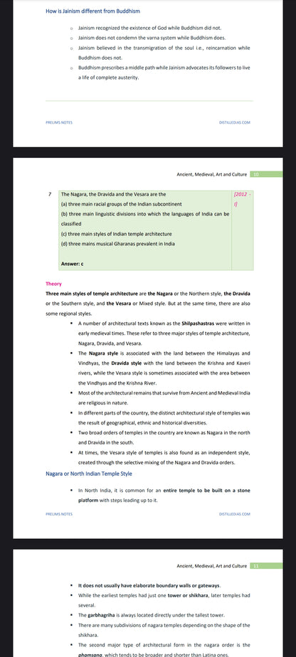 Prelims PYQ Notes 2024 (Softcopy)