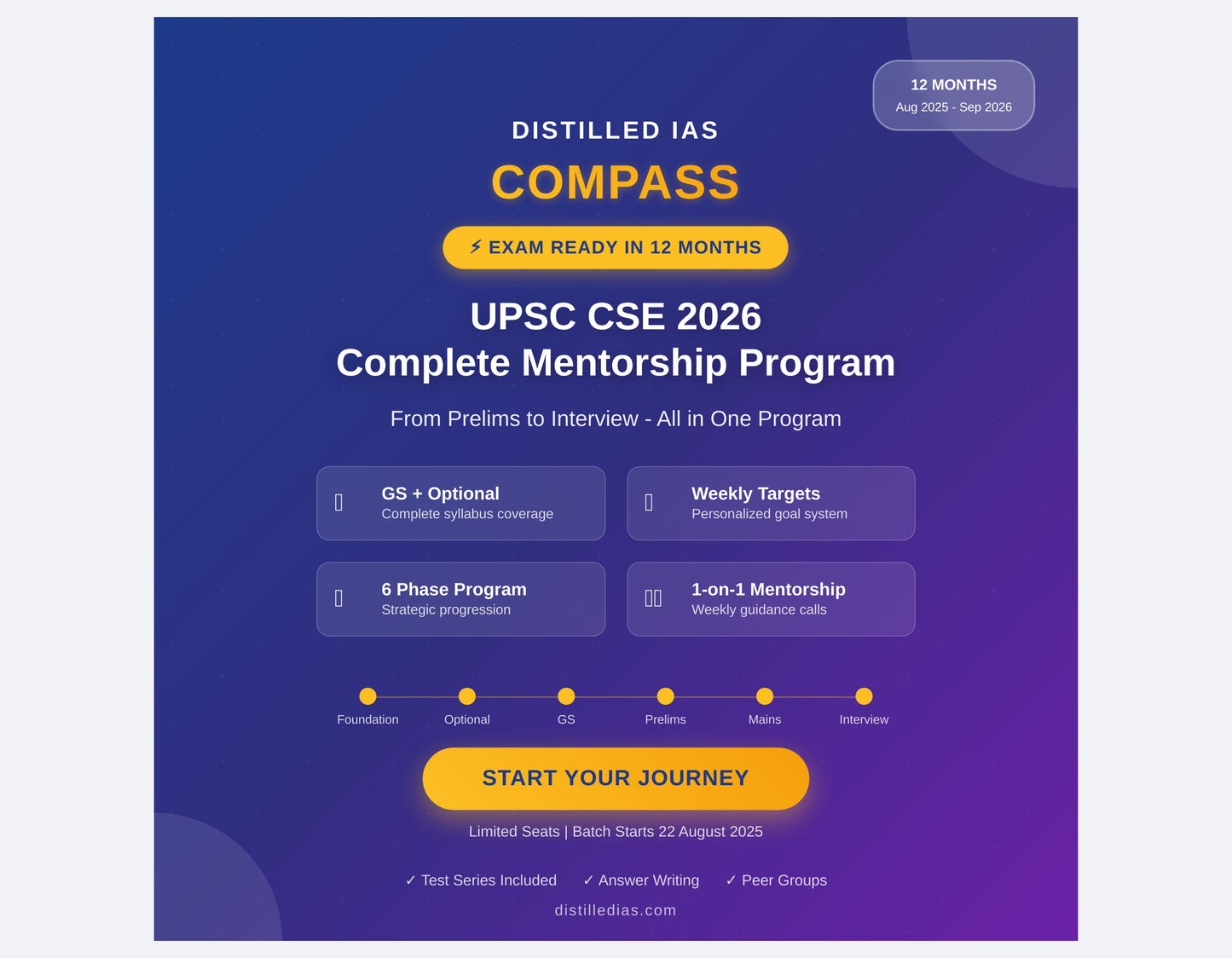 COMPASS - 12 Month Comprehensive Mentorship Program for UPSC CSE (Prelims, Mains and Optional)